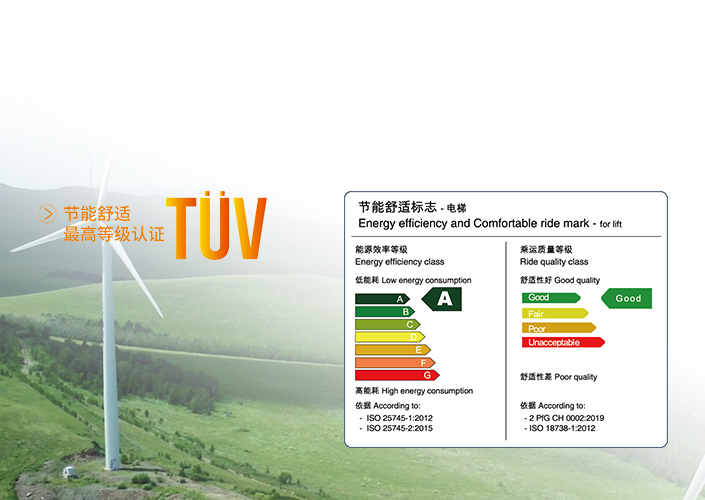 節(jié)能舒適度水平權(quán)威A級認證